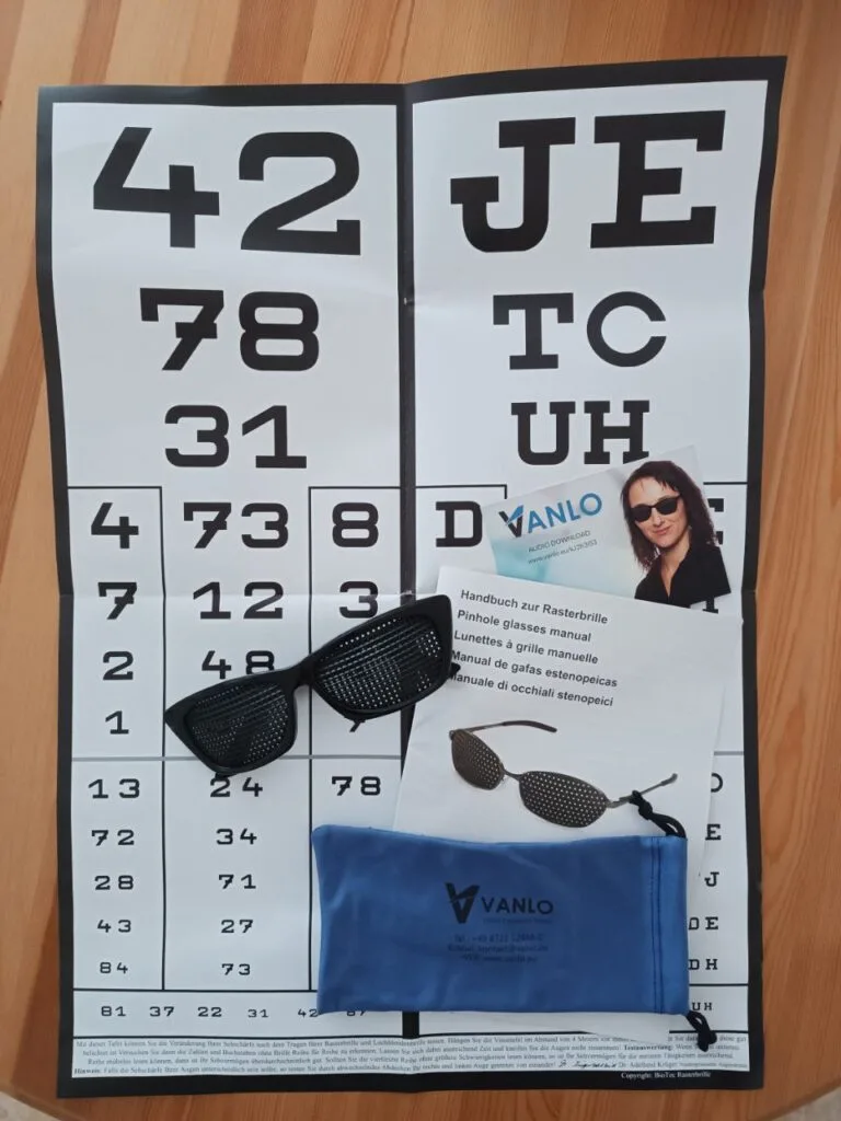 Los tipos de gafas reticulares